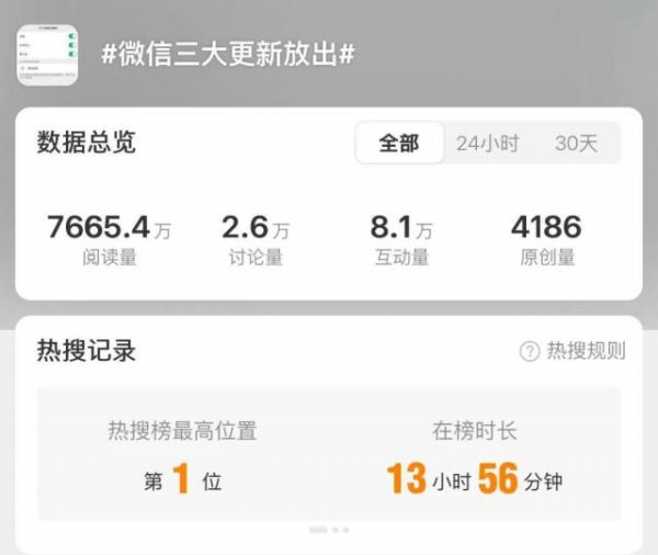 飞乐乐 微信上线三个新功能，网友：我太需要了！